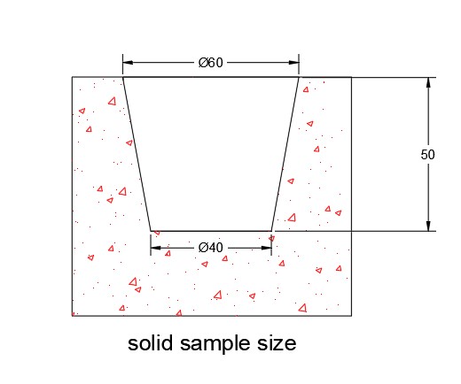 The importance of quality control measures in the alloy production process